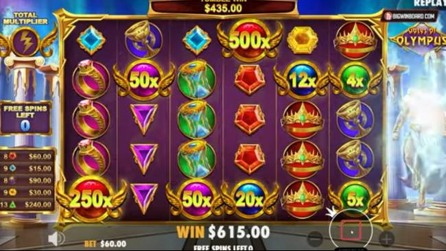 Link Situs Slot Gacor Online Server Luar Negeri Gampang Menang Terpercaya